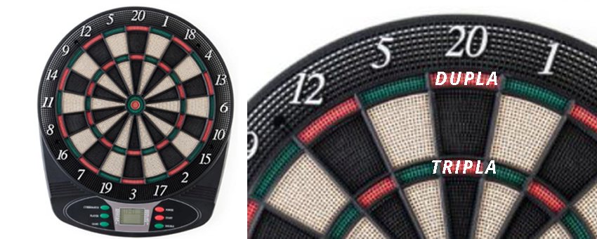 Darts tábla bemutatása.